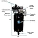 Atlas Air Force AF7 5HP 80 Gallon Air Compressor - Image 5