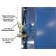 Atlas PV-15PX 15,000 lbs 2-Post Overhead Lift - Image 3