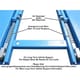 Atlas 7K-KWIK 7,000 lbs KwikBay Mid-Rise Scissor Lift - Image 7