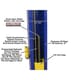 Atlas XH-9KBPX 9,000 lb Baseplate 2-Post Lift - Image 8