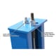 Atlas 414A + RJ8 Combo Package - Image 4