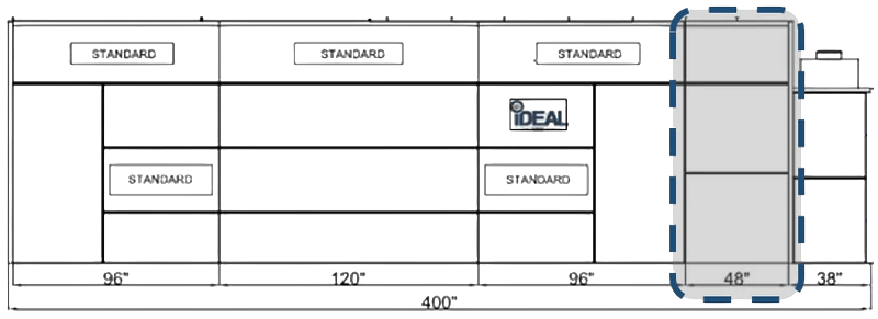 iDEAL PSB-SSDD-48EPK-AK PSBSSDD 48" SDD & SEMI Extension Panel Kit Assembly