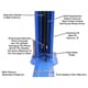 Atlas BP8000 8,000 lb ALI Certified Baseplate 2-Post Lift - Image 19